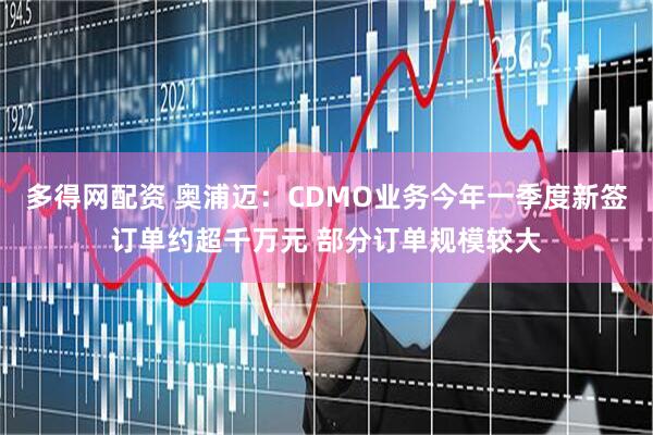 多得网配资 奥浦迈：CDMO业务今年一季度新签订单约超千万元 部分订单规模较大